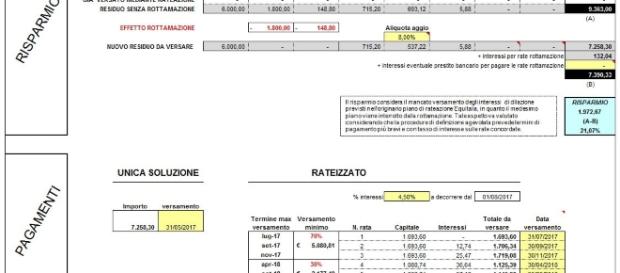 Rottamazione delle cartelle: compensazione possibile Rottamazione delle cartelle: compensazione possibile