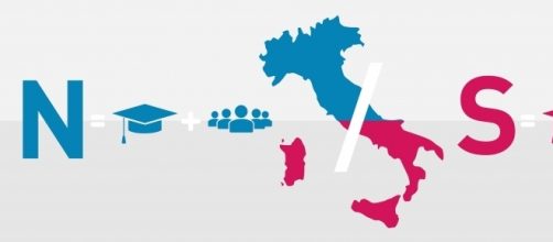 divario economico e sociale nord sud