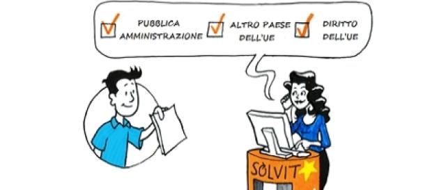 Come funziona Solvit (ec.europa.eu) Come funziona Solvit (ec.europa.eu)