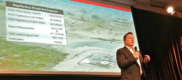The Gigafactory | credit, Steve Jurvetson, flickr.com The Gigafactory | credit, Steve Jurvetson, flickr.com