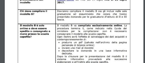 Graduatorie Distituto Come Compilare Il Modello B