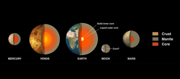 Europe and Japan will launch a mission to planet Mercury. (Image Credit: Pixabay) Europe and Japan will launch a mission to planet Mercury. (Image Credit: Pixabay)