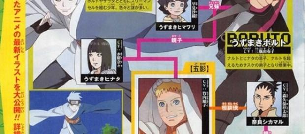 Foto tomada de la revista Shonen Jump Foto tomada de la revista Shonen Jump