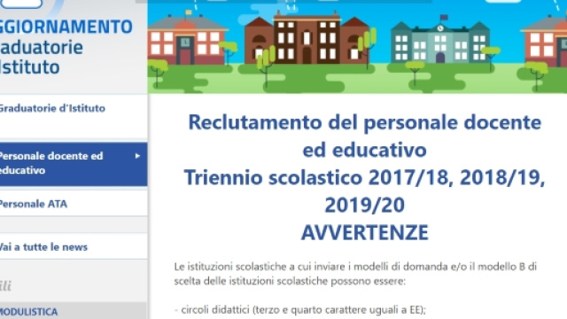 Modello B sedi esprimibili applicazione