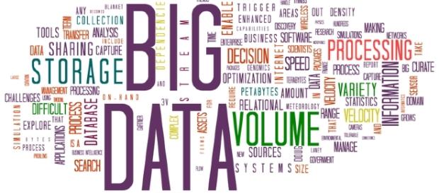 Data Analytics - Image Credit: Camelia.Boban/Wikimedia Creative Commons Data Analytics - Image Credit: Camelia.Boban/Wikimedia Creative Commons