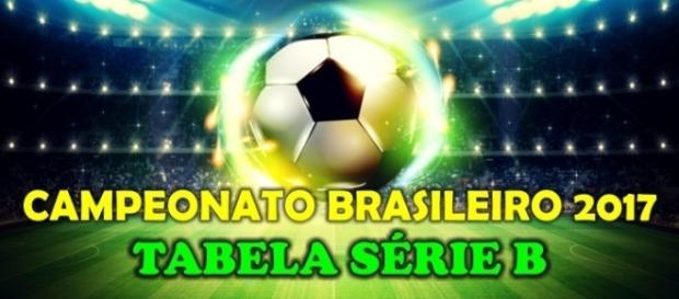 Classificação no Campeonato Brasileiro pela Série B Classificação no Campeonato Brasileiro pela Série B