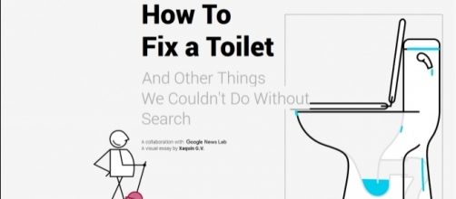 How to fix a Toilet, il nuovo progetto di ricerca di Google News Labs (Fonte: http://how-to-fix-a-toilet.com/)