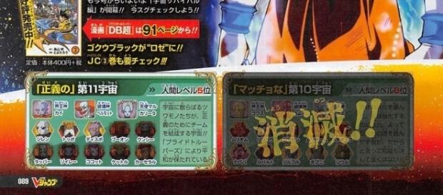 'Dragon Ball Super' E104 Spoilers: Dyspo survives Goku-Hit tag team(YonkoouProd/Twitter) 'Dragon Ball Super' E104 Spoilers: Dyspo survives Goku-Hit tag team(YonkoouProd/Twitter)