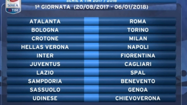 Anticipi e posticipi prima e seconda giornata di Serie A ... - corrieredellosport.it
