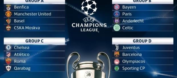 Grupos para la Champions League 2017/2018 (Foto: Twitter). Grupos para la Champions League 2017/2018 (Foto: Twitter).