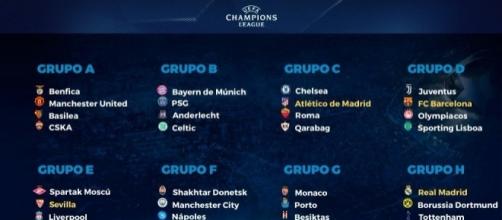 Grupos del Sorteo de Champions League 2017-2018