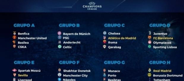 Grupos del Sorteo de Champions League 2017-2018 Grupos del Sorteo de Champions League 2017-2018