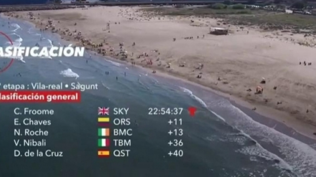 La classifica dopo la sesta tappa della Vuelta Espana