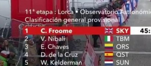 La nuova classifica della Vuelta Espana dopo l'11° tappa