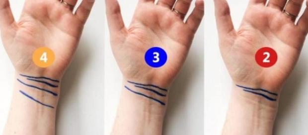 Você tem estas 4 Linhas no Pulso? Veja o que significa! Você tem estas 4 Linhas no Pulso? Veja o que significa!
