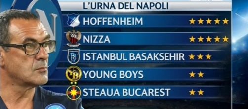 Champions League, spareggi del Napoli