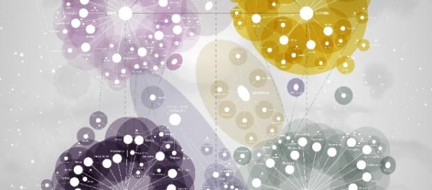 Universo de emociones. Ciencia y arte. Universo de emociones. Ciencia y arte.