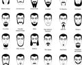 A barba ideal para cada tipo de rosto