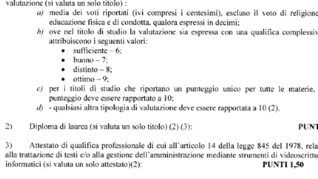 come calcolare il punteggio domanda Ata