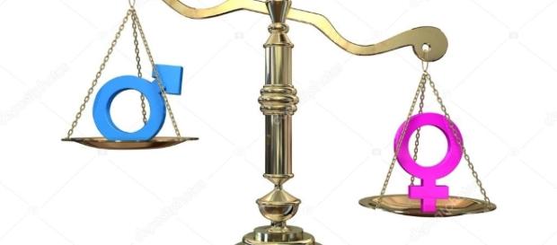 Balanceamento de escala de desigualdade de gênero Balanceamento de escala de desigualdade de gênero