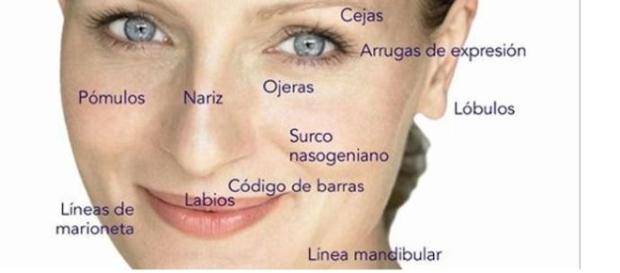 Rostro de mujer Glytone, belleza pura Rostro de mujer Glytone, belleza pura