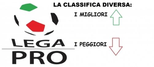 La classifica diversa della Serie C.