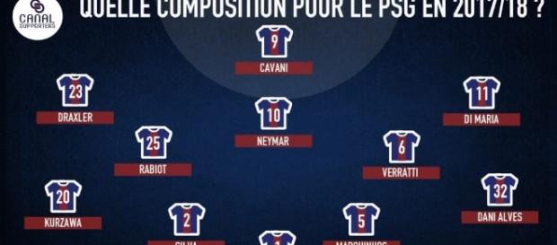 PSG: un nouvel élément en vue! PSG: un nouvel élément en vue!