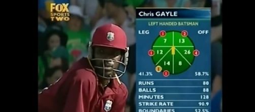 Gayle 's return strengthens West Indies one day team [https://www.youtube.com/watch?v=hybXDb2PJ2w robelinda2]