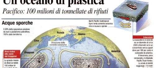 La plastica che riempe gli oceani è arrivata nell'acqua potabile