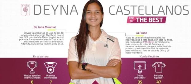 Deyna Castellanos entre las nominadas al premio The Best FIFA ... - urbe963fm.com Deyna Castellanos entre las nominadas al premio The Best FIFA ... - urbe963fm.com