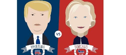 Illustration featuring Donald Trump and Hillary Clinton Image vie VectorOpenStock/wikimedia