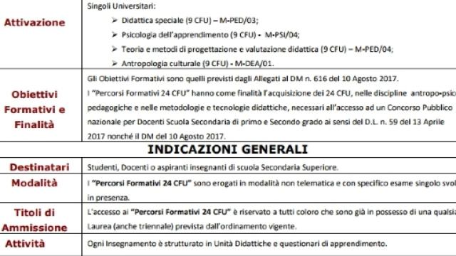 Come conseguire i 24 crediti formativi per l'insegnamento