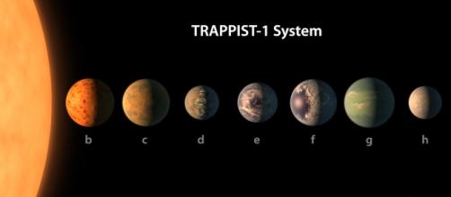Astronomers believe that there could be water in Trappist-1 star system. Image source: NASA