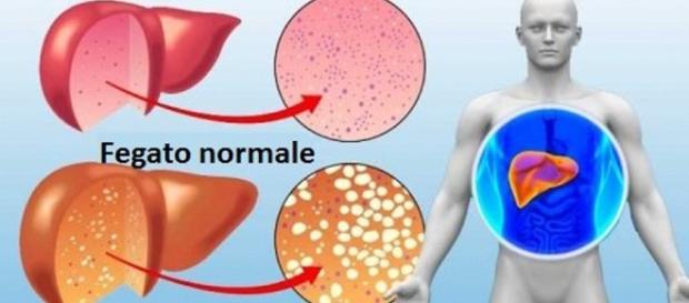 10 consigli per depurare il nostro corpo. 10 consigli per depurare il nostro corpo.