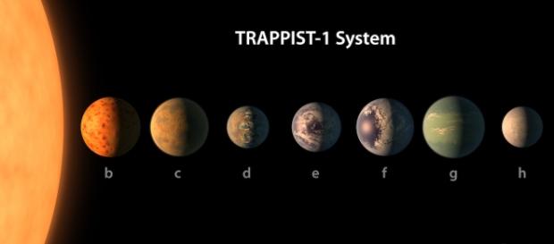 Astronomers believe that there could be water in Trappist-1 star system. Image source: NASA Astronomers believe that there could be water in Trappist-1 star system. Image source: NASA