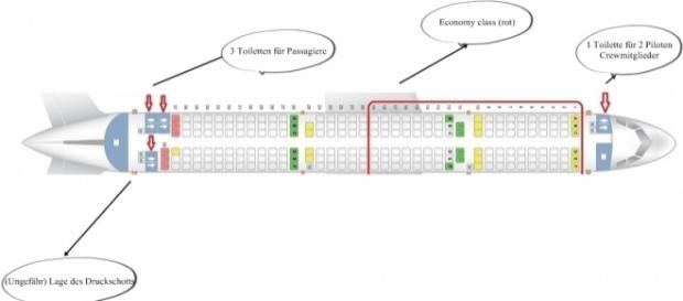 Die Skizze eines Airbus A 320. Die Skizze eines Airbus A 320.