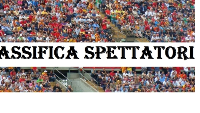 Pochi spettatori al debutto in campionato