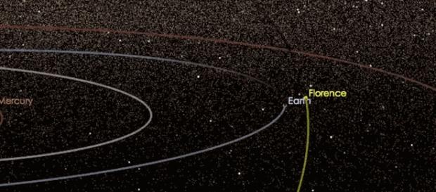 Asteroid Florence passed by the planet and astronomers discovered it was accompanied by two moons. Image Source: NASA Asteroid Florence passed by the planet and astronomers discovered it was accompanied by two moons. Image Source: NASA