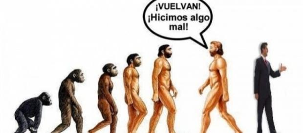 Gráfico de la involución del Homo Sapiens Gráfico de la involución del Homo Sapiens
