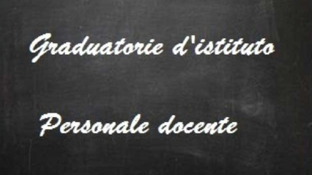 come avverranno le convocazioni dalle graduatorie d'Istituto