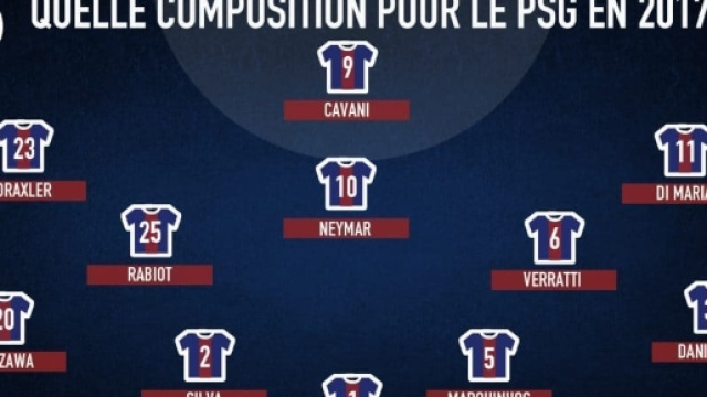 Quelle composition pour le PSG avec Neymar ? Les possibilit&eacute;s d ... - canal-supporters.com