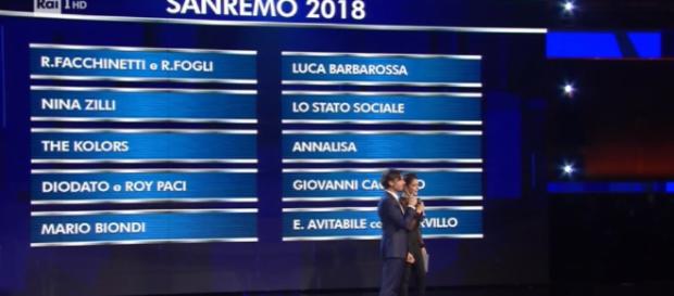 Festival di Sanremo 2018, Big in gara, elenco cantanti Festival di Sanremo 2018, Big in gara, elenco cantanti