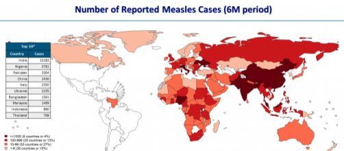 Italia quinta in valore assoluto e prima in rapporto alla popolazione per casi di morbillo