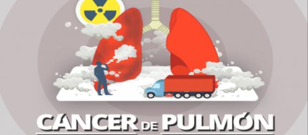 El gas radón povoca cáncer de pulmón (emaze.com) El gas radón povoca cáncer de pulmón (emaze.com)
