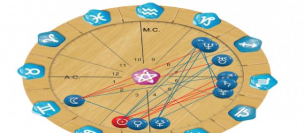 O mapa astral de Nayara indica que ela é uma pessoa que gosta de bastante cor O mapa astral de Nayara indica que ela é uma pessoa que gosta de bastante cor