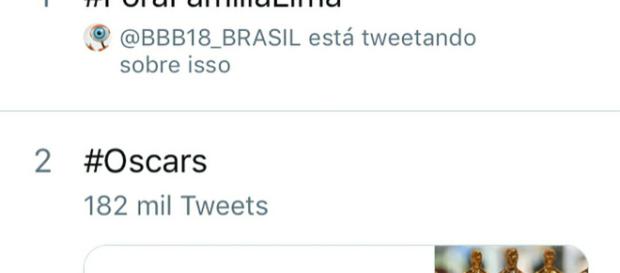 Rejeição do público à Família Lima é tão grande que o assunto fica em primeiro lugar nos trendigs topics do twitter Rejeição do público à Família Lima é tão grande que o assunto fica em primeiro lugar nos trendigs topics do twitter