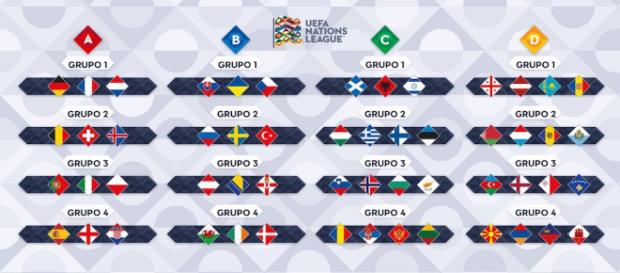 Estos son los grupos de la UEFA Nations League Estos son los grupos de la UEFA Nations League