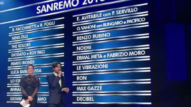 Cantanti big del Festival di Sanremo 2018