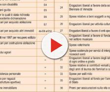scarica spese mediche franchigia