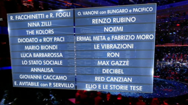 Sanremo 2018 prima serata ospiti